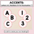 4 for Alphabet & Numbers Editable Bunting & Accents - Muthi Tidda - Tully