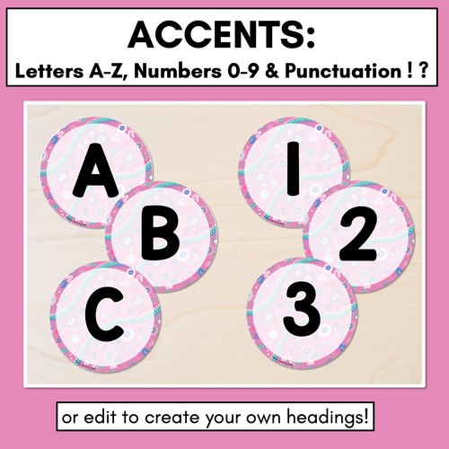 Resource preview 4 for Alphabet & Numbers Editable Bunting & Accents - Muthi Tidda - Embrace Her Power