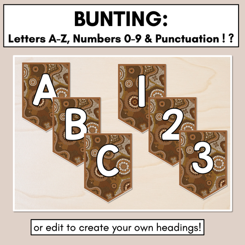 Resource preview 2 for Alphabet & Numbers Editable Bunting & Accents - Muthi Tidda - Resilience