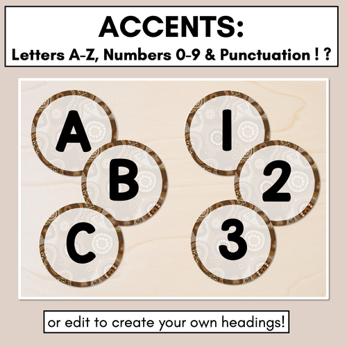 Resource preview 4 for Alphabet & Numbers Editable Bunting & Accents - Muthi Tidda - Resilience