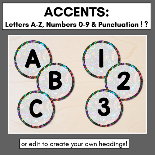 Resource preview 4 for Alphabet & Numbers Editable Bunting & Accents - Muthi Tidda - The Brighter Side