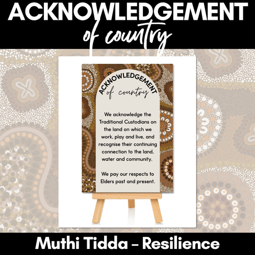 Resource preview 1 for Acknowledgement of Country Posters - Muthi Tidda - Resilience