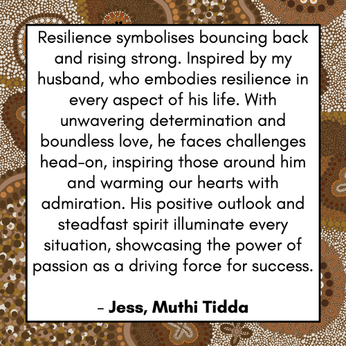 Resource preview 3 for We Are Learning On Posters - Muthi Tidda - Resilience