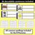 2 for N Phoneme Decodable Sentences - Read, Match & Write