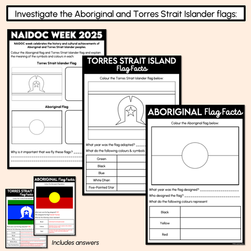 Resource preview 2 for NAIDOC Week 2025 Activities – The Next Generation: Strength, Vision & Legacy