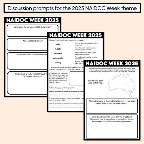 Resource preview 3 for NAIDOC Week 2025 Activities – The Next Generation: Strength, Vision & Legacy