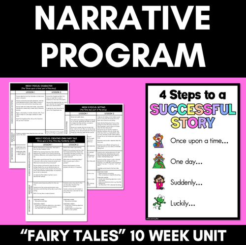 Resource preview 1 for IMAGINATIVE TEXTS WRITING PROGRAM - Narrative Writing - Fairy Tales Unit of Work