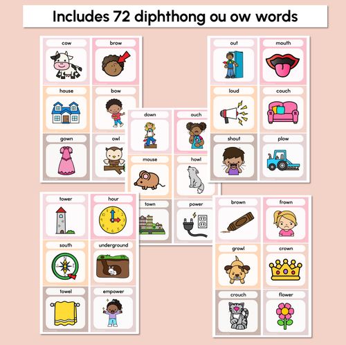 Resource preview 4 for NEUTRAL Diphthong OW & OU Word Building Cards - Decodable Words for Phonics