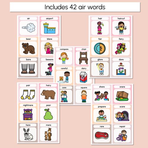 Resource preview 4 for R-Controlled Vowel AIR Word Building Cards - Decodable Words NEUTRAL