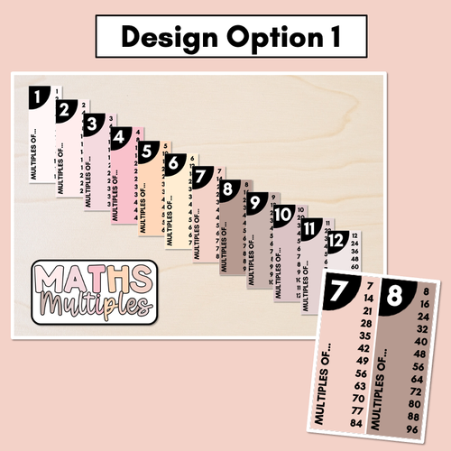 Resource preview 2 for Multiples & Skip Counting Posters - Neutral Classroom Decor