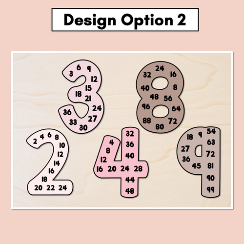 Resource preview 3 for Multiples & Skip Counting Posters - Neutral Classroom Decor