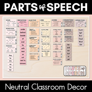 Parts of Speech Posters - Neutral Classroom Decor