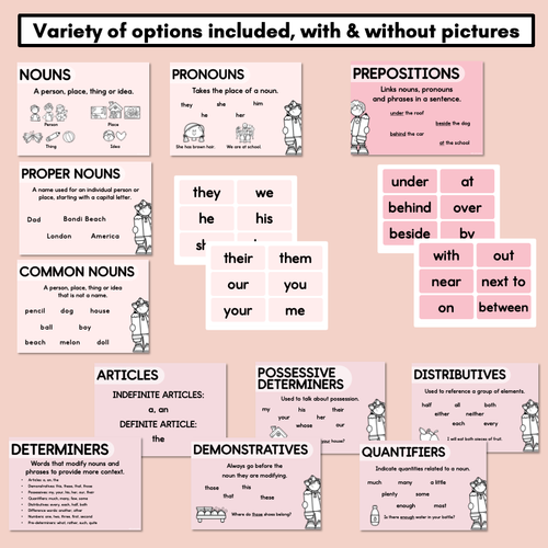 Resource preview 2 for Parts of Speech Posters - Neutral Classroom Decor