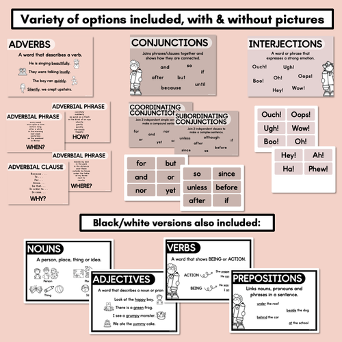 Resource preview 4 for Parts of Speech Posters - Neutral Classroom Decor