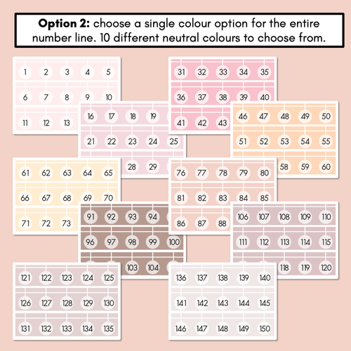 Resource preview 3 for Number Line 1-200 - Neutral Classroom Decor