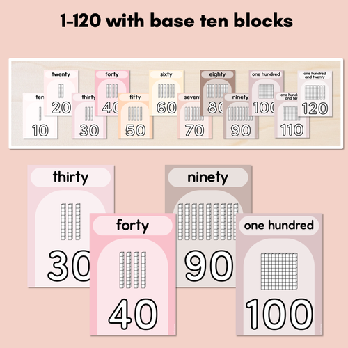 Resource preview 2 for Place Value Posters NEUTRAL COLOURS