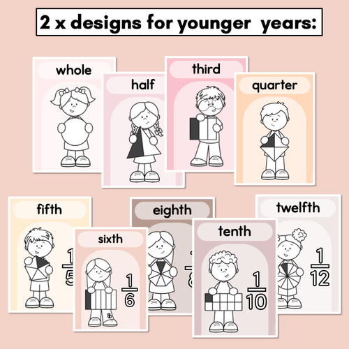 Resource preview 2 for Fraction Posters - Neutral Classroom Decor