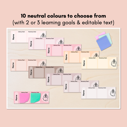 Resource preview 2 for Student Learning Goals - Editable Post-It Goal Mats - Neutral Classroom Decor