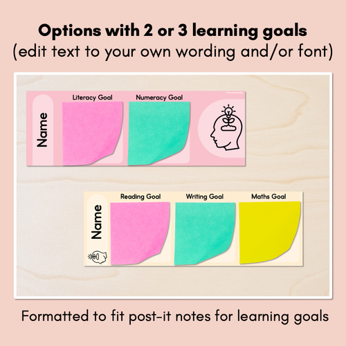 Resource preview 3 for Student Learning Goals - Editable Post-It Goal Mats - Neutral Classroom Decor