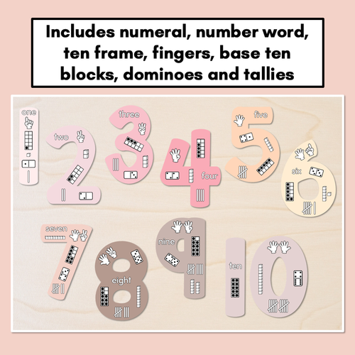 Resource preview 2 for Numbers 1-20 Display with ten frames, base ten blocks, tallies & fingers - Neutral Classroom Decor