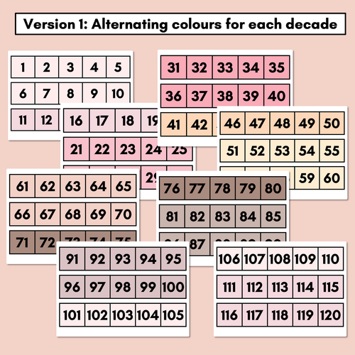 Resource preview 2 for Neutral Number Line - Numbers 1-20 - Neutral Classroom Decor