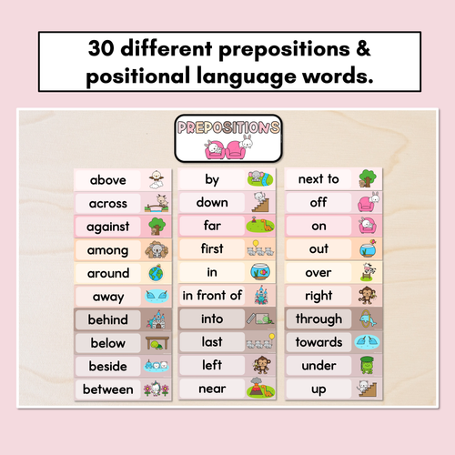 Resource preview 2 for Positional Language - Animal Prepositions - Neutral