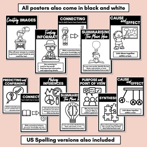 Resource preview 5 for Neutral Comprehension Strategies Posters- Neutral Classroom Decor