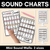 1 for Phonics Sound Charts - Mini Sound Wall -NEUTRAL