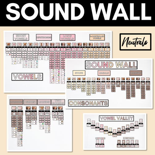 Resource preview 2 for Sound Wall with Mouth Articulations NEUTRAL