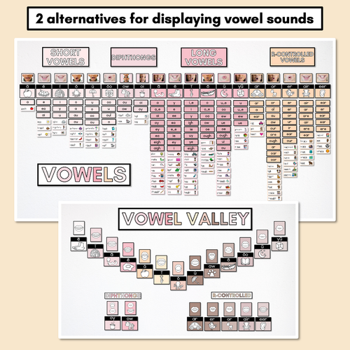 Resource preview 3 for Sound Wall with Mouth Articulations NEUTRAL