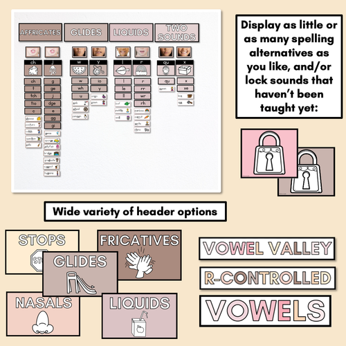 Resource preview 5 for Sound Wall with Mouth Articulations NEUTRAL