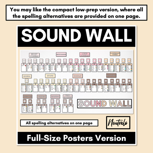 Resource preview 7 for Sound Wall with Mouth Articulations NEUTRAL