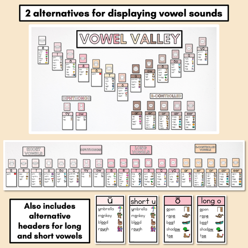 Resource preview 2 for Sound Wall Posters with Mouth Articulations NEUTRAL