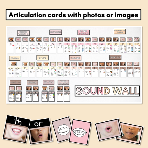 Resource preview 3 for Sound Wall Posters with Mouth Articulations NEUTRAL