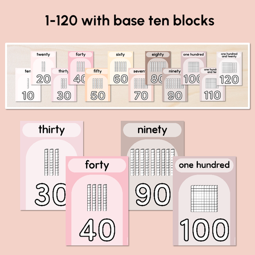 Resource preview 2 for Place Value Posters NEUTRAL COLOURS