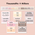 3 for Place Value Posters NEUTRAL COLOURS