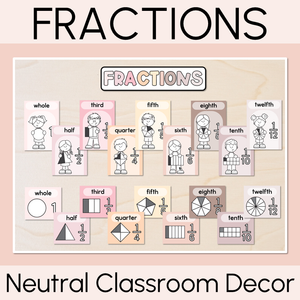 Fraction Posters - Neutral Classroom Decor