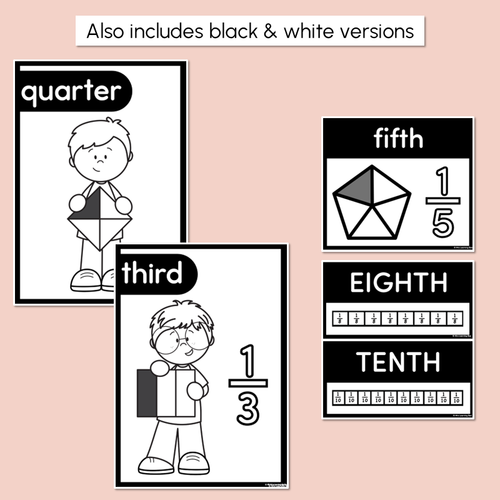 Resource preview 4 for Fraction Posters - Neutral Classroom Decor