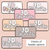 5 for 3D Object Posters - Neutral Classroom Decor