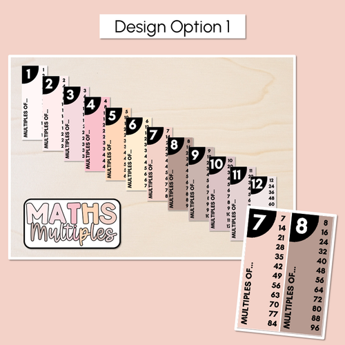 Resource preview 2 for Multiples & Skip Counting Posters - Neutral Classroom Decor