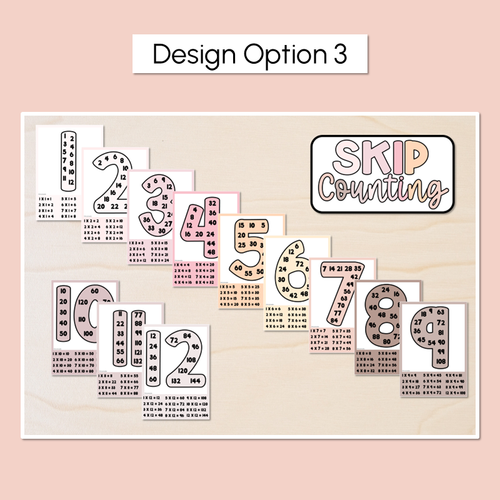 Resource preview 4 for Multiples & Skip Counting Posters - Neutral Classroom Decor
