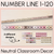9 for Counting - Kindergarten/Foundation Unit of Work
