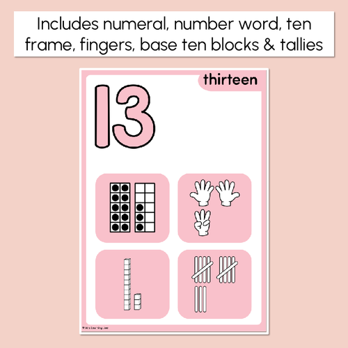 Resource preview 2 for Number Posters with ten frames 1-30 - Neutral Classroom Decor