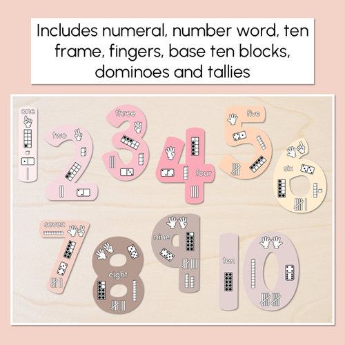 Resource preview 2 for Numbers 1-20 Display with ten frames, base ten blocks, tallies & fingers - Neutral Classroom Decor
