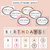 4 for Neutral Birthdays Display - Neutral Classroom Decor