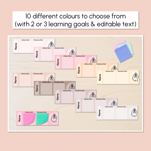 Resource preview 2 for Student Learning Goals - Editable Post-It Goal Mats - Neutral Classroom Decor
