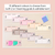 2 for Student Learning Goals - Editable Post-It Goal Mats - Neutral Classroom Decor