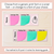 4 for Student Learning Goals - Editable Post-It Goal Mats - Neutral Classroom Decor