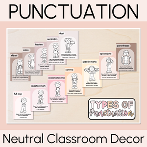Punctuation Posters - Neutral Classroom Decor