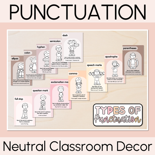 Punctuation Posters - Neutral Classroom Decor - Mrs Learning Bee